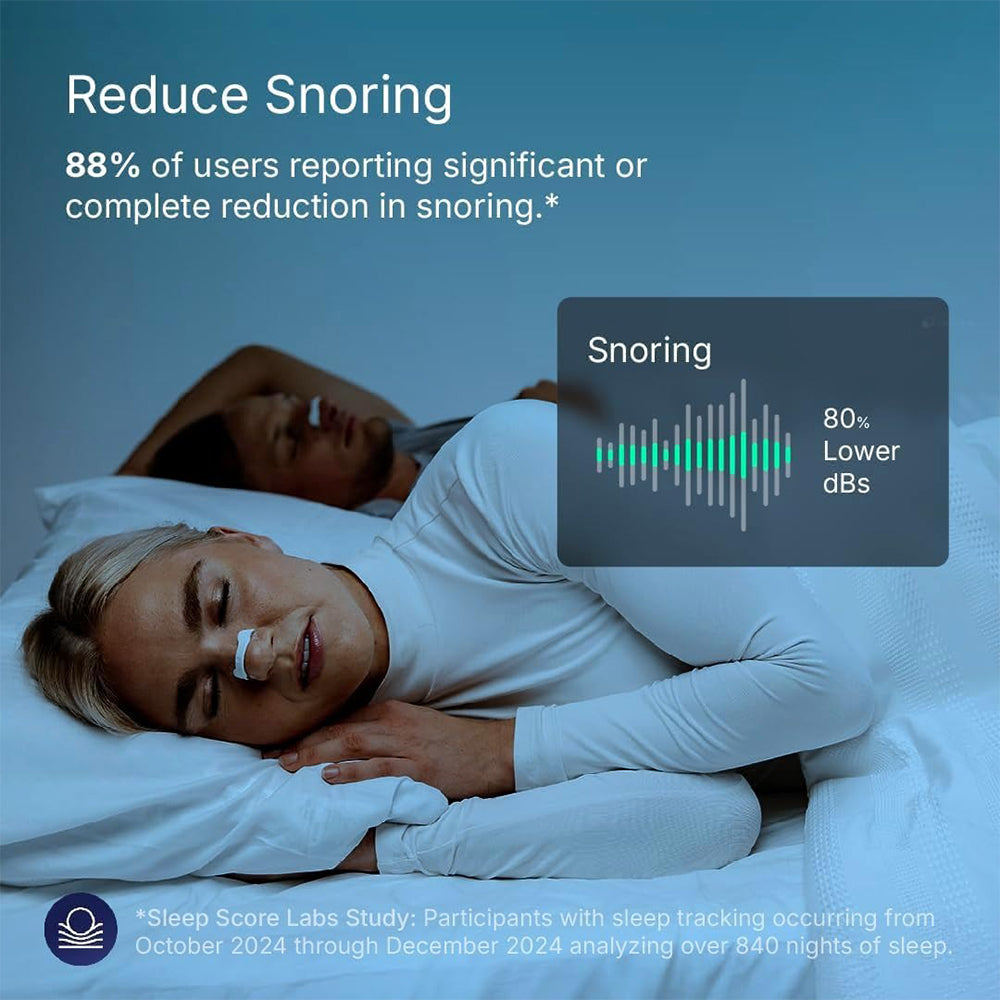 Curlaway Magnetic Nasal Dilator