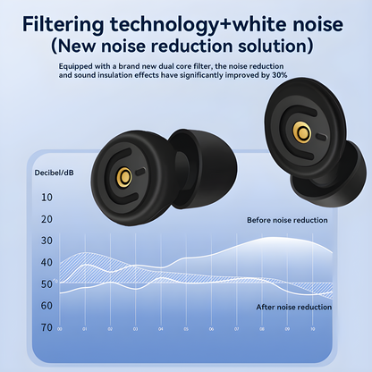 Curlaway® Noise Filters