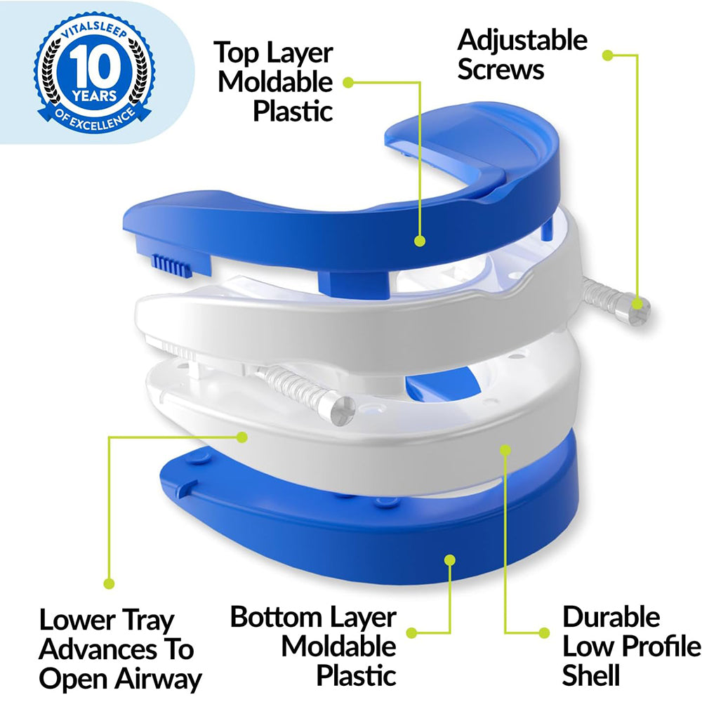 Curlaway SleepGuard Mouthpiece
