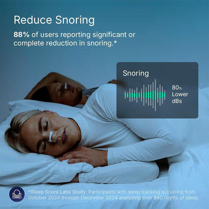 Curlaway Magnetic Nasal Dilator